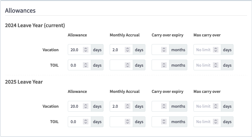 Screenshot of Weekly Schedules